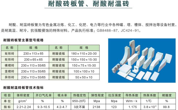 耐酸磚板管、耐酸耐溫磚1.jpg