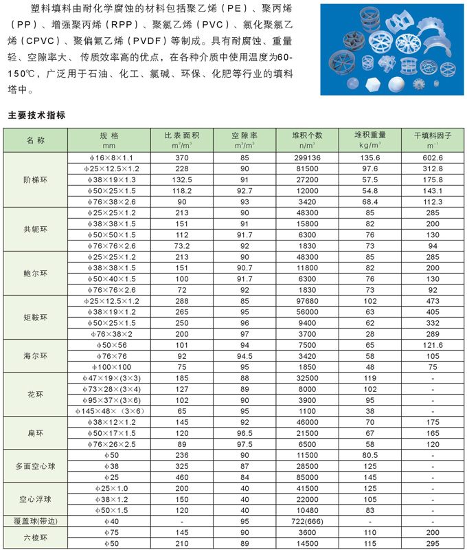 塑料多面空心球1.jpg